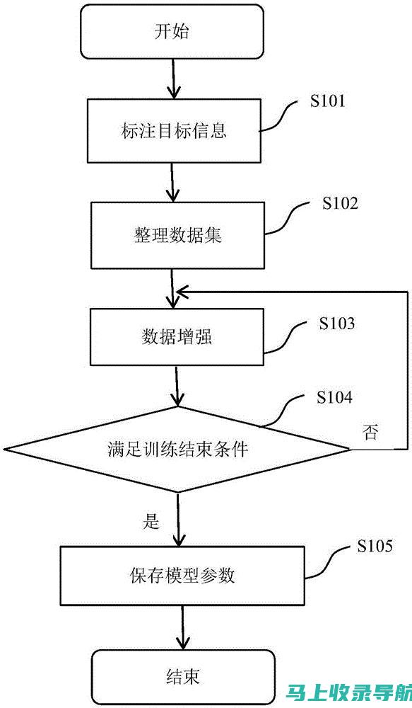 深度解析：小红书如何运用SEO技巧获取更多流量